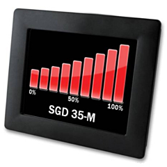 Lascar Electronics SGD 35-M Panel Pilot M Digital Panel Meter - DCV Input w/Programmable 3.5" Color Touchscreen Display & DCV Power