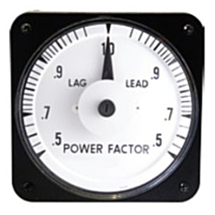 Ram Meter Inc. MCS 4.5" Metal Case Switchboard Style Panel Meters for Power Factor inputs